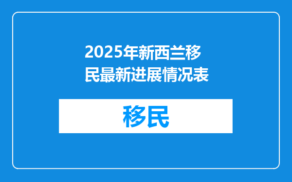 2025年新西兰移民最新进展情况表