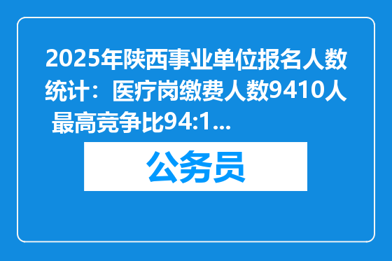 2025年陕西事业单位报名人数统计：医疗岗缴费人数9410人 最高竞争比94:1（截至3月10日18时）