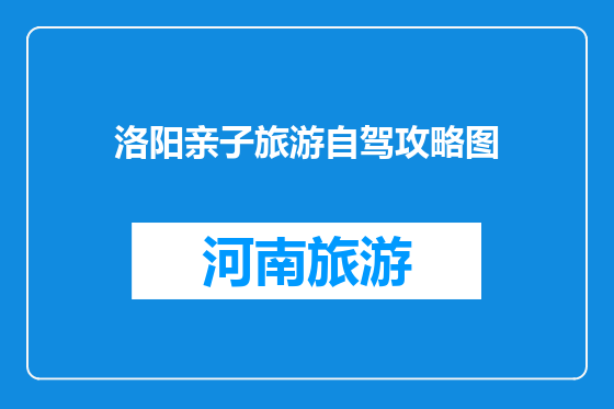 洛阳亲子旅游自驾攻略图