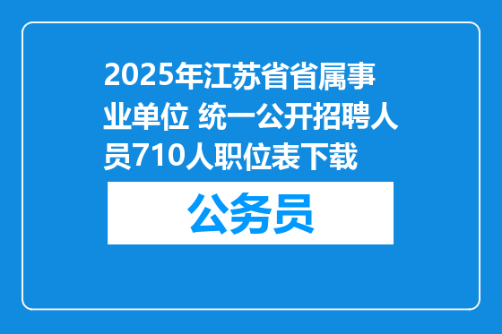 2025年江苏省省属事业单位 统一公开招聘人员710人职位表下载