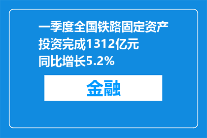 一季度全国铁路固定资产投资完成1312亿元 同比增长5.2%