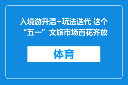 入境游升温+玩法迭代 这个“五一”文旅市场百花齐放