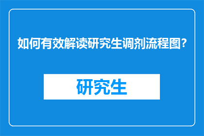 如何有效解读研究生调剂流程图？
