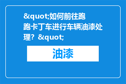"如何前往跑跑卡丁车进行车辆油漆处理？"