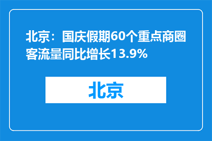 北京：国庆假期60个重点商圈客流量同比增长13.9%