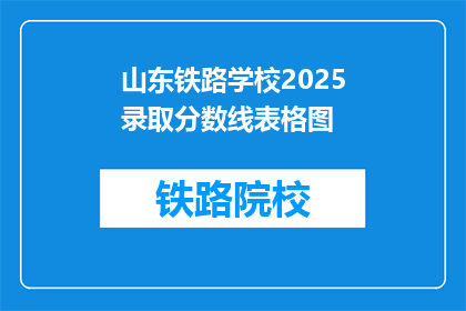 山东铁路学校2025录取分数线表格图(2025年山东铁路学校录取分数线预测：你准备好迎接挑战了吗？)