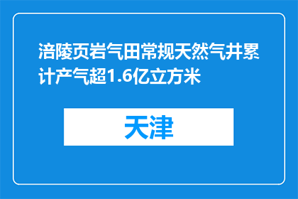 涪陵页岩气田常规天然气井累计产气超1.6亿立方米