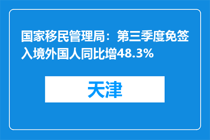 国家移民管理局：第三季度免签入境外国人同比增48.3%