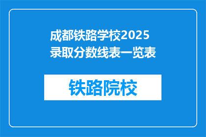 成都铁路学校2025录取分数线表一览表