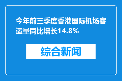 今年前三季度香港国际机场客运量同比增长14.8%