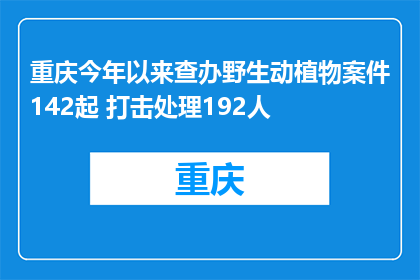 重庆今年以来查办野生动植物案件142起 打击处理192人