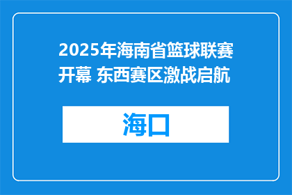 2025年海南省篮球联赛开幕 东西赛区激战启航