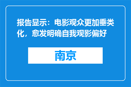 报告显示：电影观众更加垂类化，愈发明确自我观影偏好