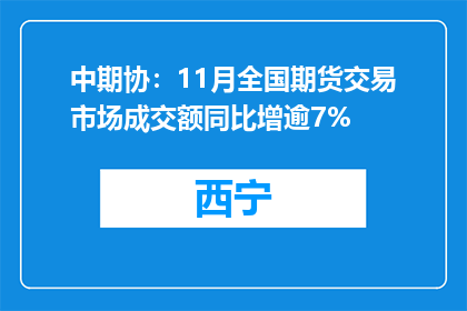 中期协：11月全国期货交易市场成交额同比增逾7%