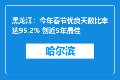黑龙江：今年春节优良天数比率达95.2% 创近5年最佳