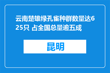 云南楚雄绿孔雀种群数量达625只 占全国总量逾五成