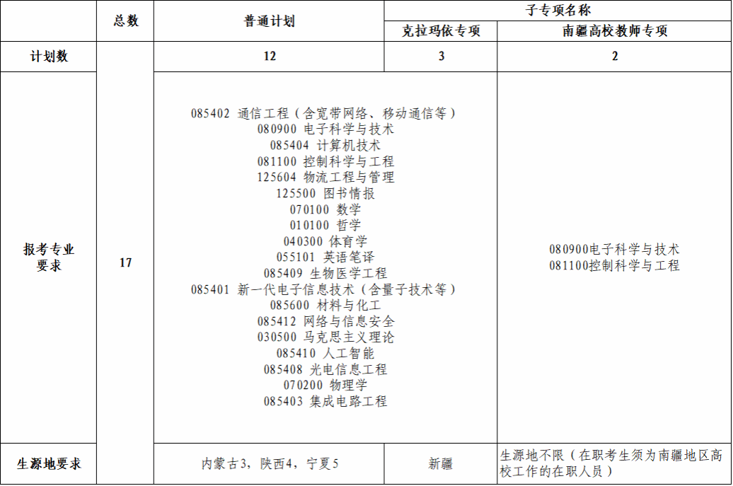 png 719D076A9515BC6DDE445515C5A_58318D17_C60B.png