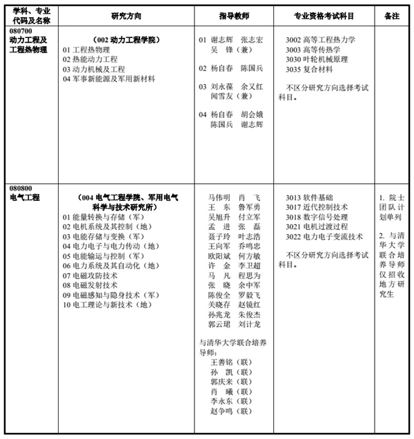 海军工程大学1.jpg